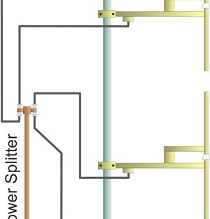 Antenne 4 DIPOLES