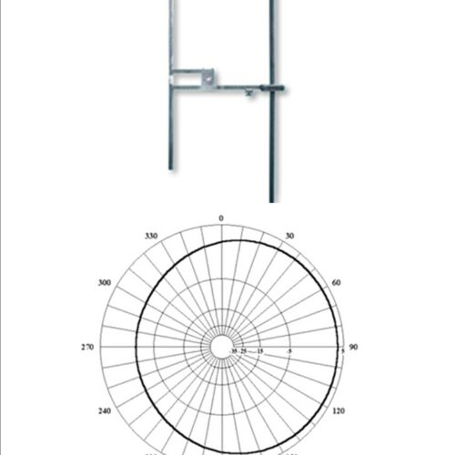 Antenne 4 DIPOLES